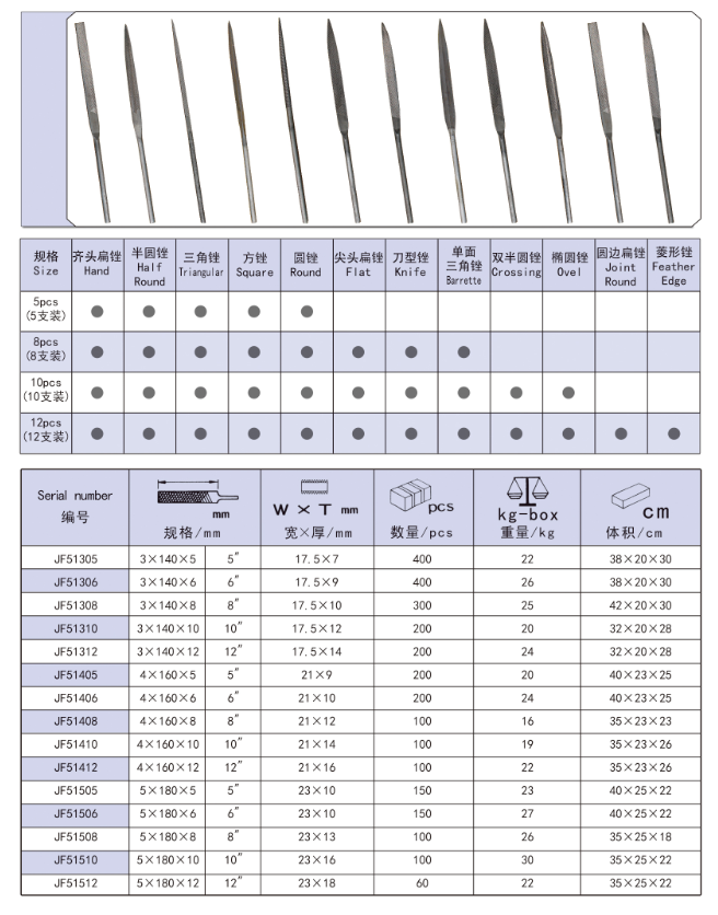 Needle File.png